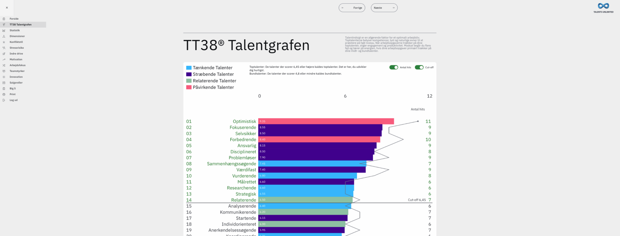 Skærmbillede 2025-11-25 kl. 15.26.21