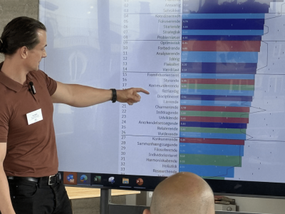 Skærmbillede 2025-10-14 kl. 14.25.53